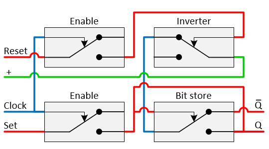  Relay SR flip-flop, Relais SR flip-flop, Relay circuit flip-flop